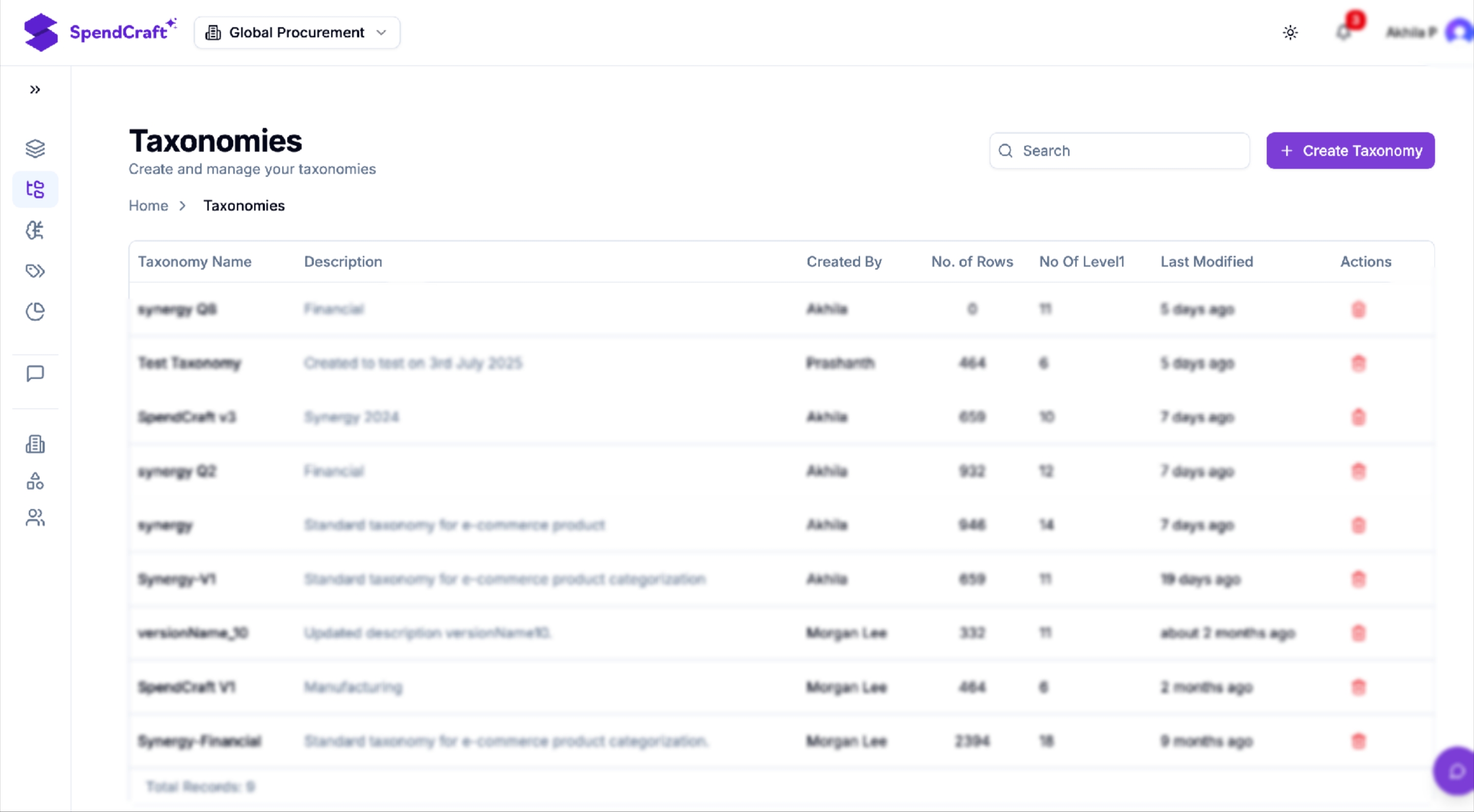 Taxonomy-Agnostic Classification